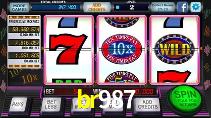 Descubra o Mundo do Cassino Online com br987
